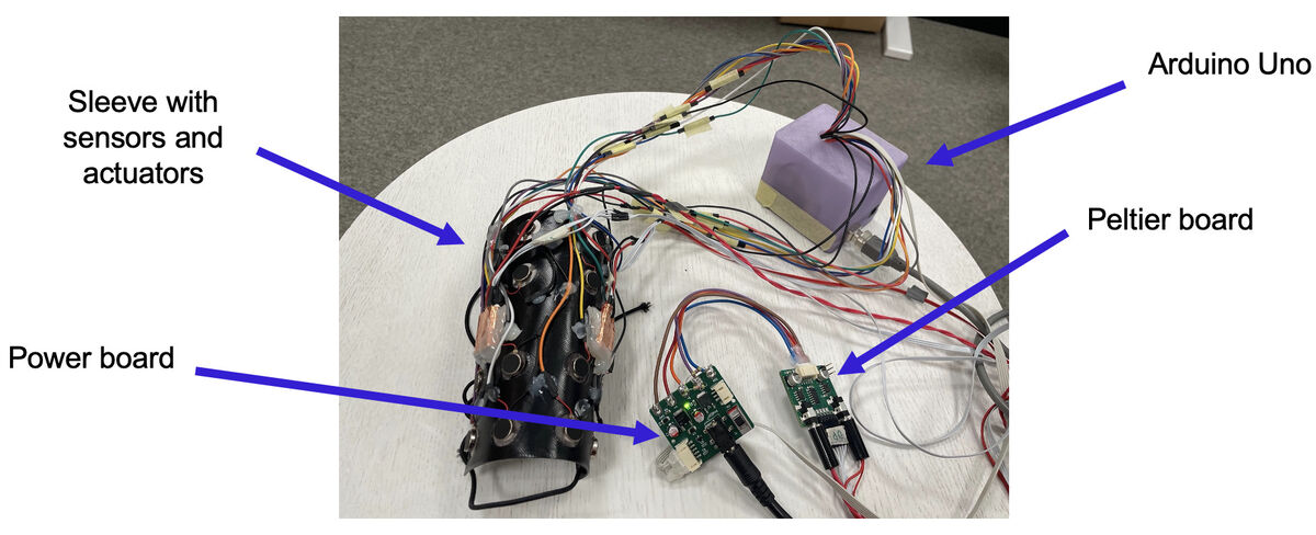 Close-up of vibration motors and electronics on the sleeve